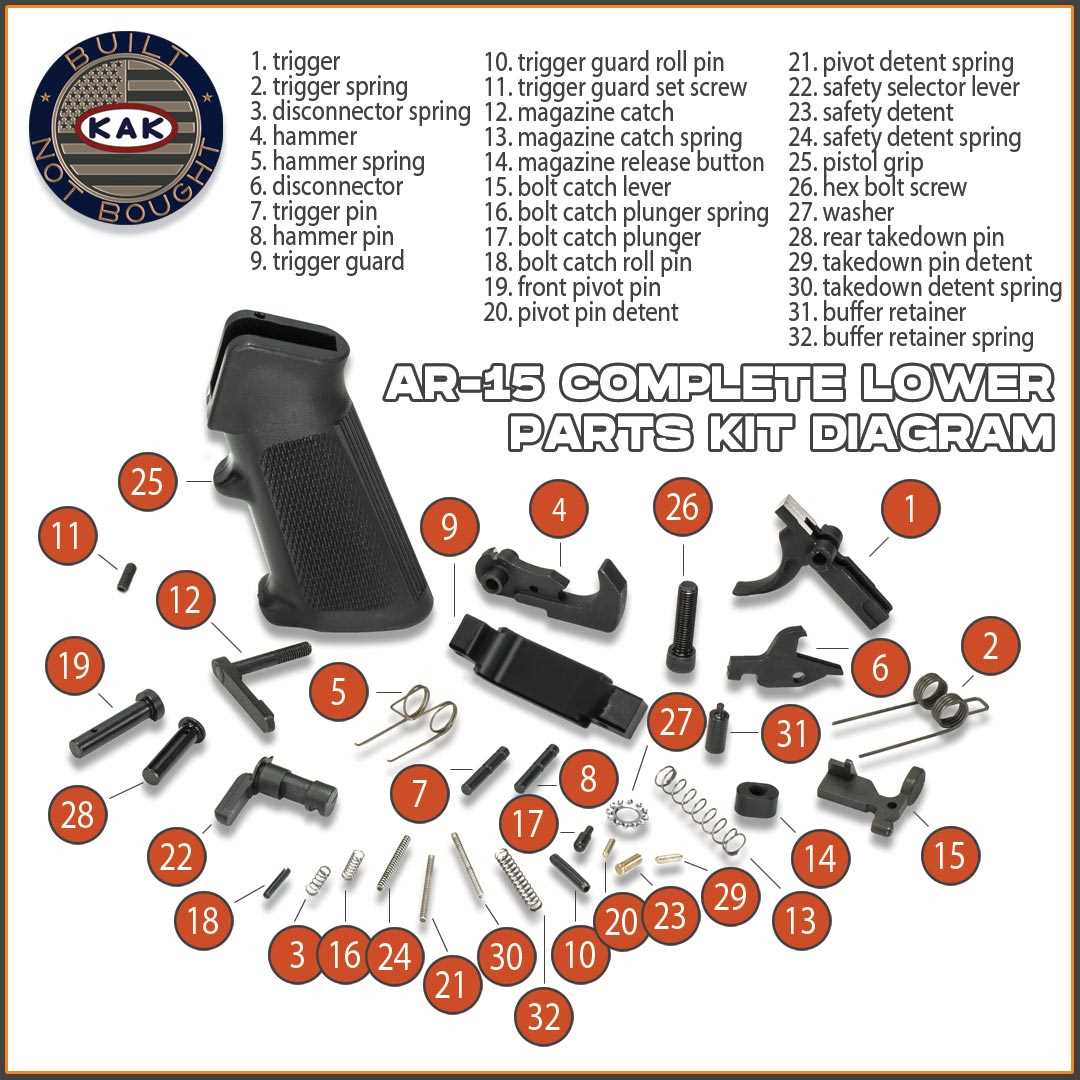 lower parts kit diagram