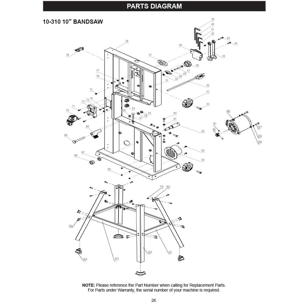 parts of a bandsaw diagram