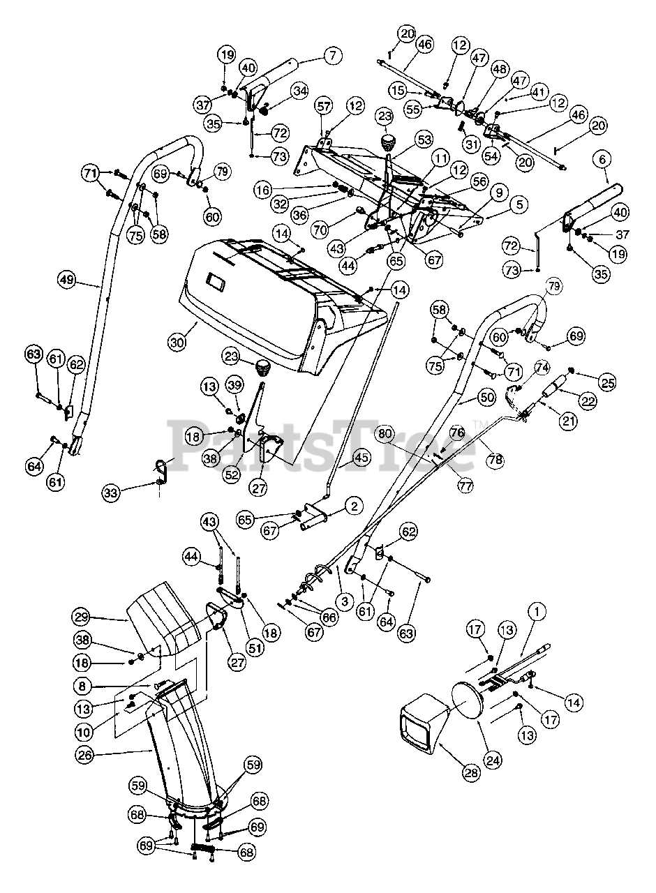 craftsman snow blower parts diagram