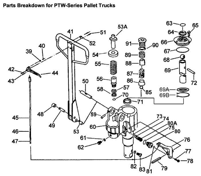 manual pallet jack parts diagram