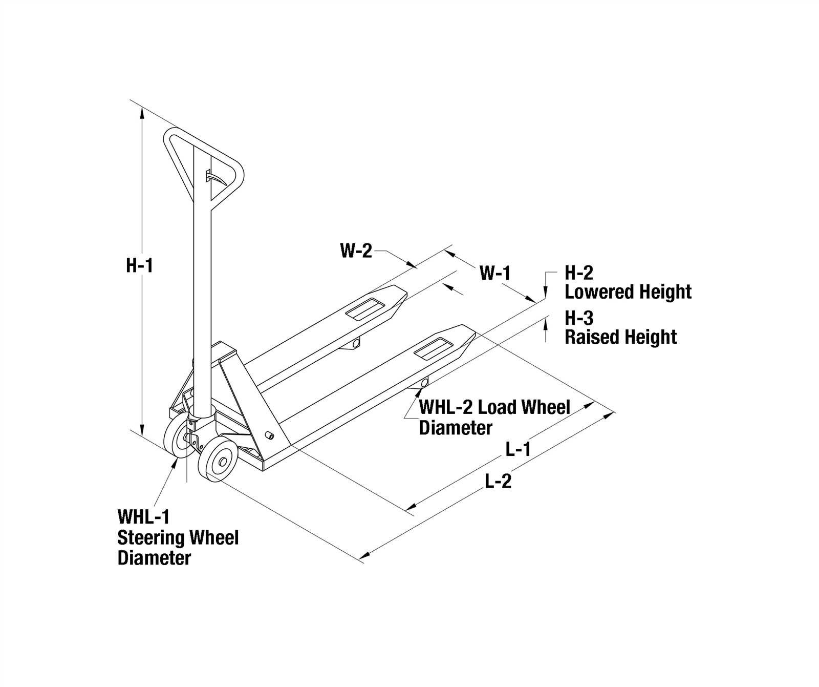 manual pallet jack parts diagram