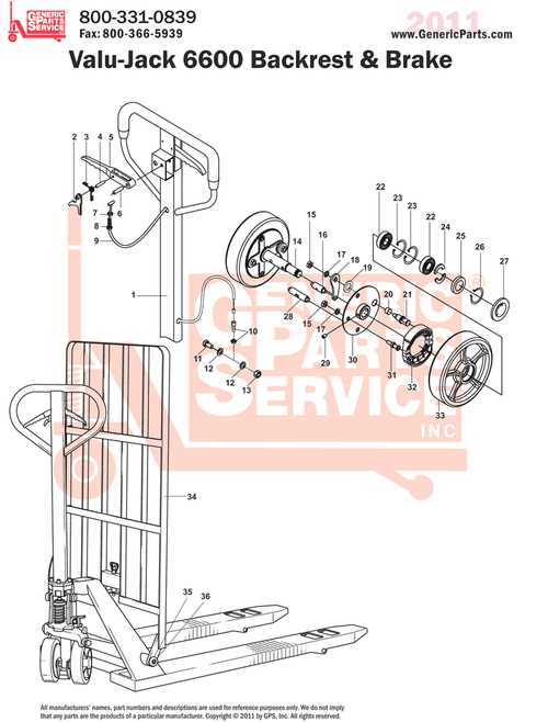 manual pallet jack parts diagram