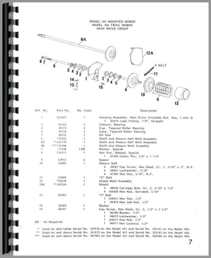 massey ferguson 41 sickle mower parts diagram