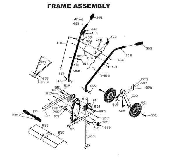 maxim tiller parts diagram