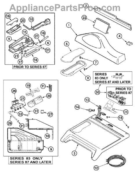 maytag neptune dryer parts diagram