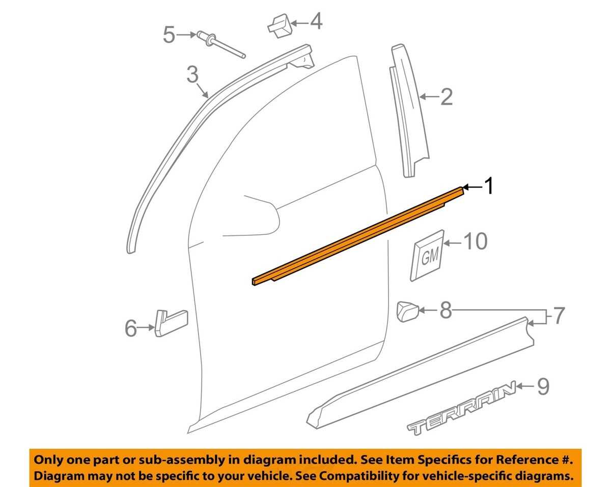 chevy equinox body parts diagram