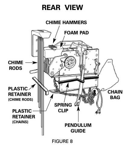 mechanical grandfather clock parts diagram