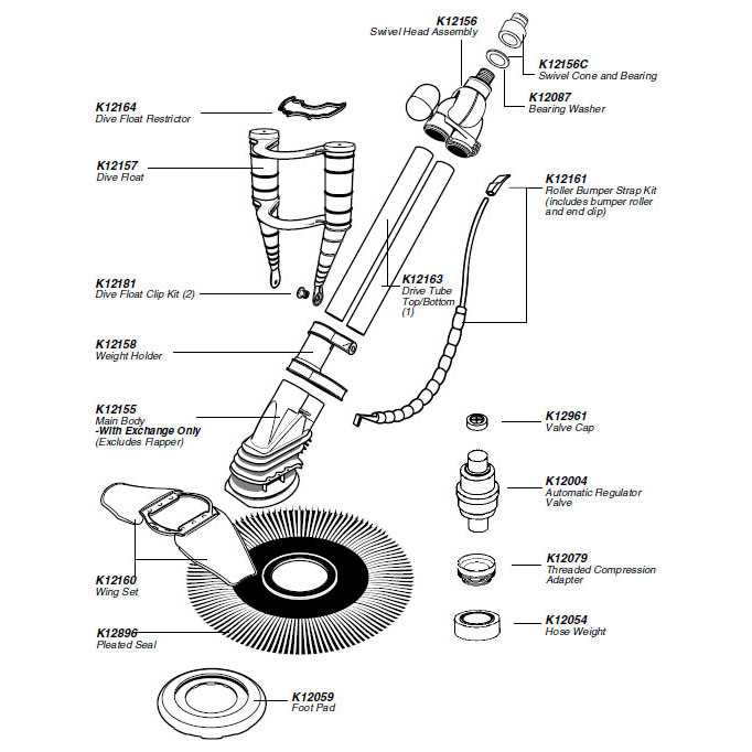 pentair superflo parts diagram