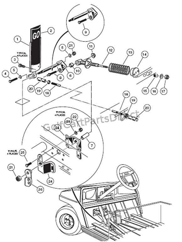 melex golf cart parts diagram