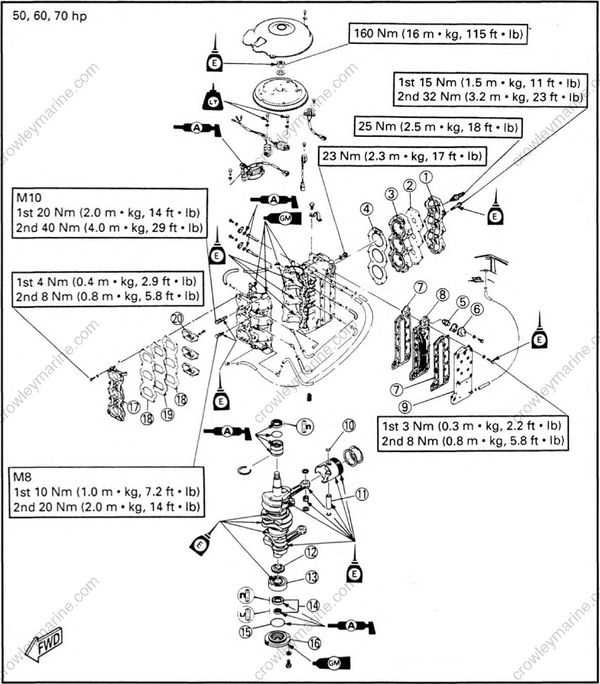 mercury 60 hp 4 stroke parts diagram