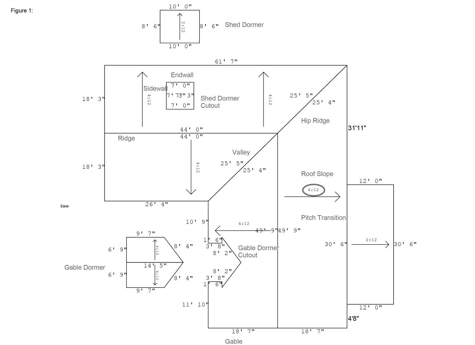 metal roof parts diagram