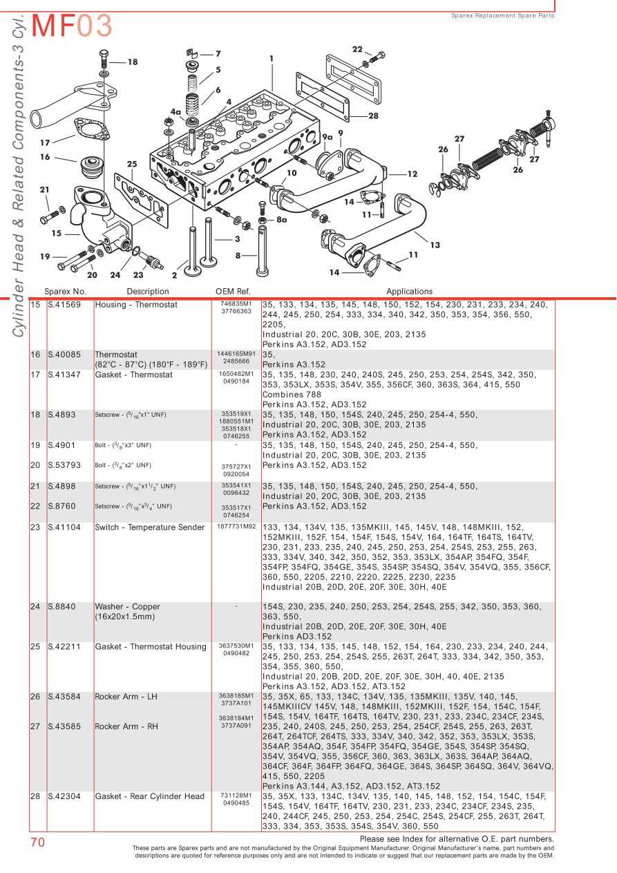 mf 135 parts diagram