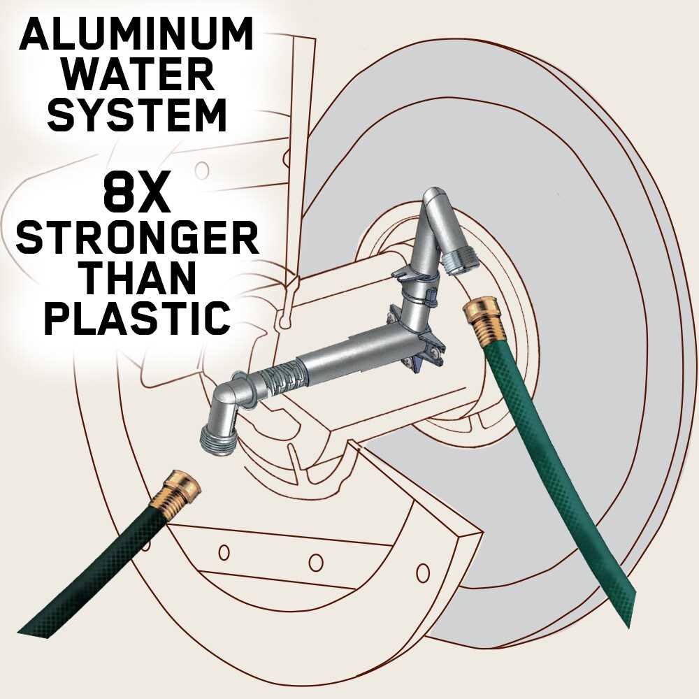 suncast hose reel parts diagram