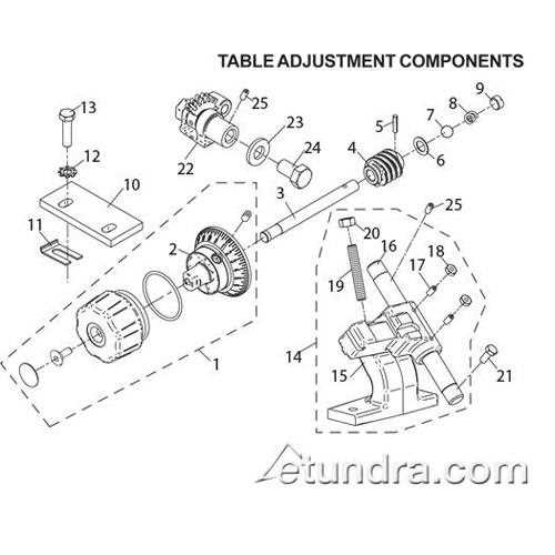 globe slicer parts diagram