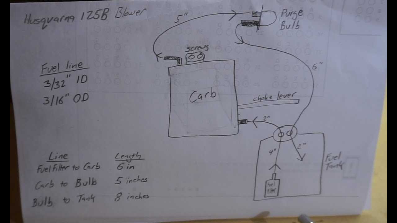 husqvarna 125bt parts diagram