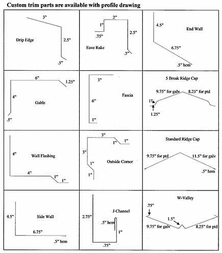 metal roofing parts diagram