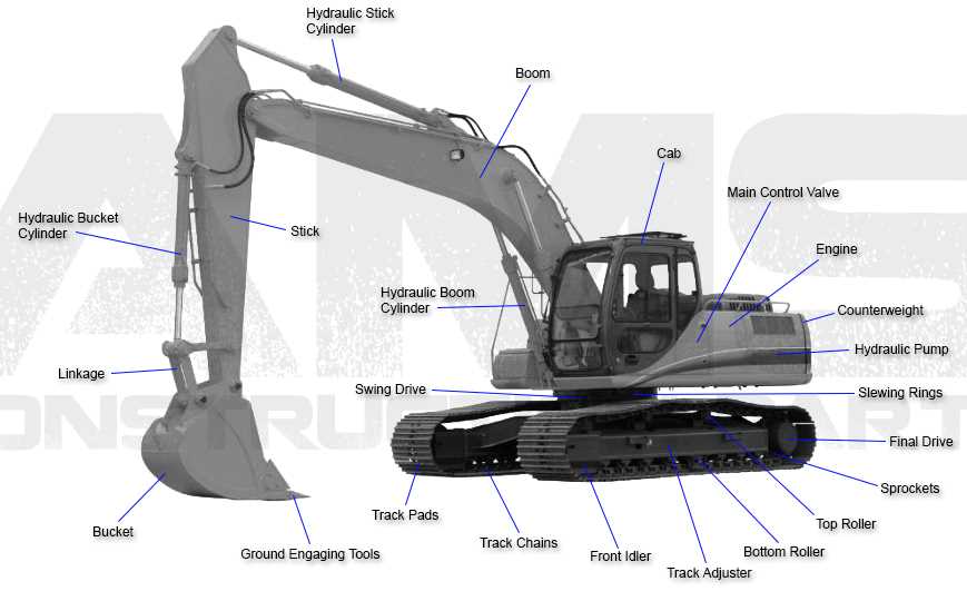 mini excavator parts diagram