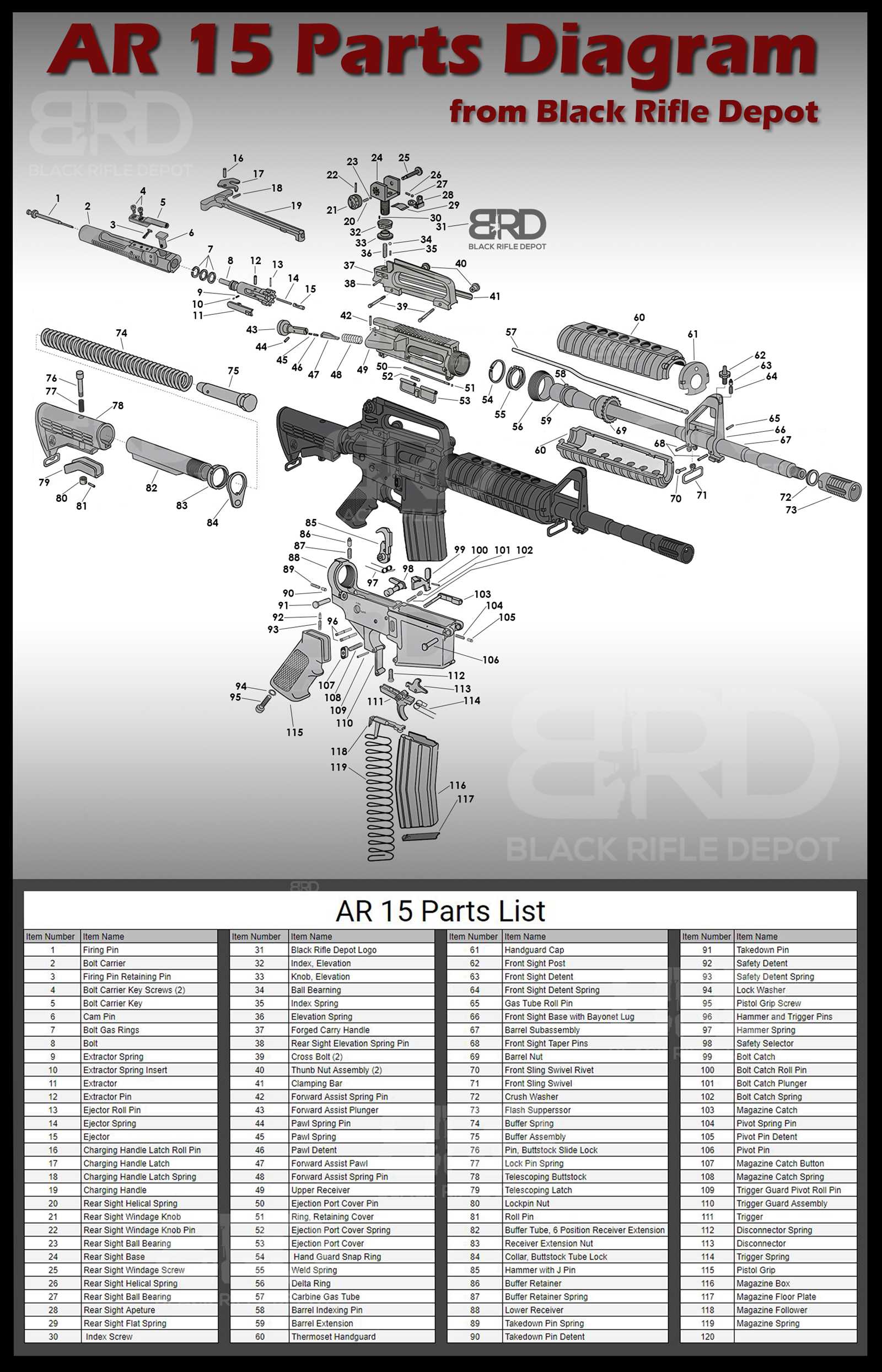 m16 diagram parts