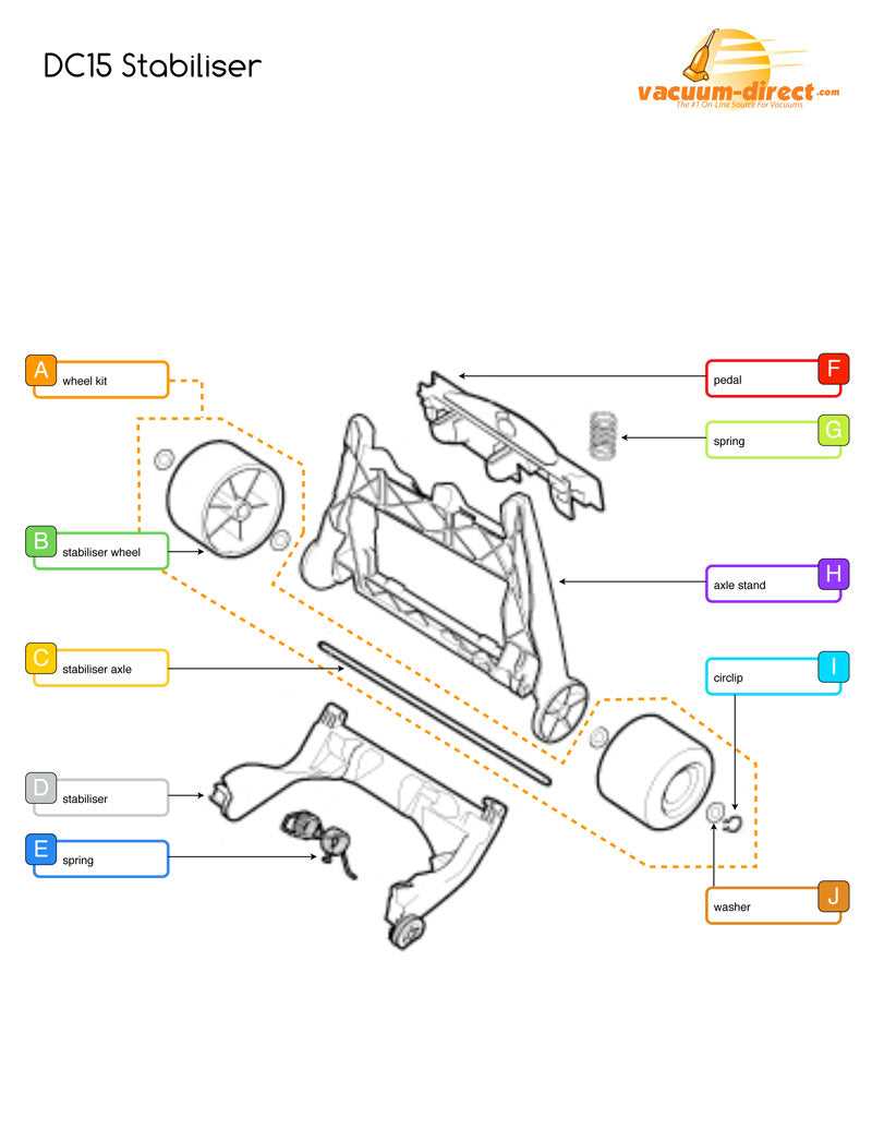 dyson dc18 parts diagram