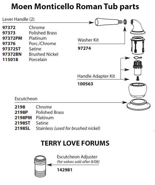 moen monticello roman tub faucet parts diagram