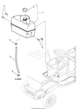 17.5 hp briggs and stratton engine parts diagram