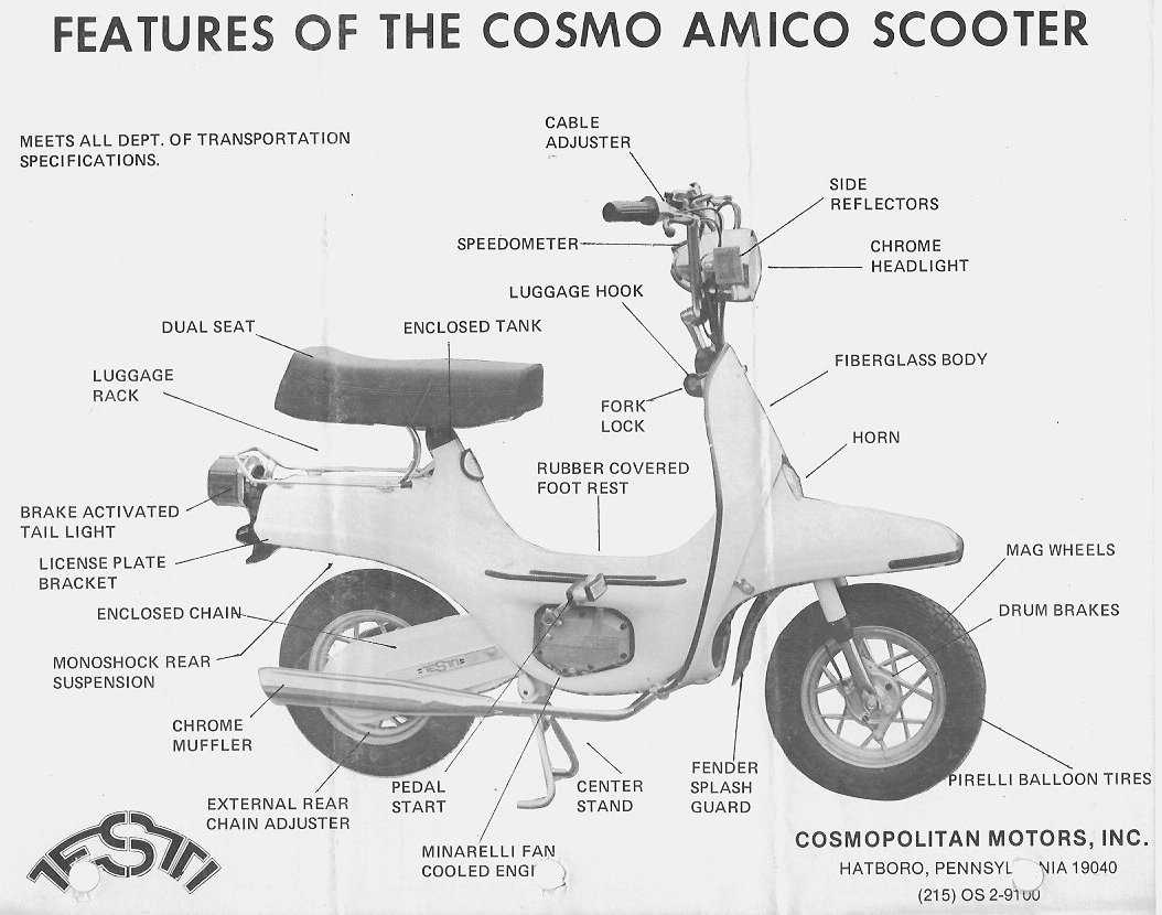 moped parts diagram