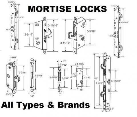 mortise lock parts diagram