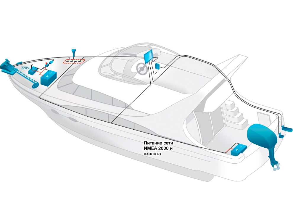 motorguide xi5 parts diagram