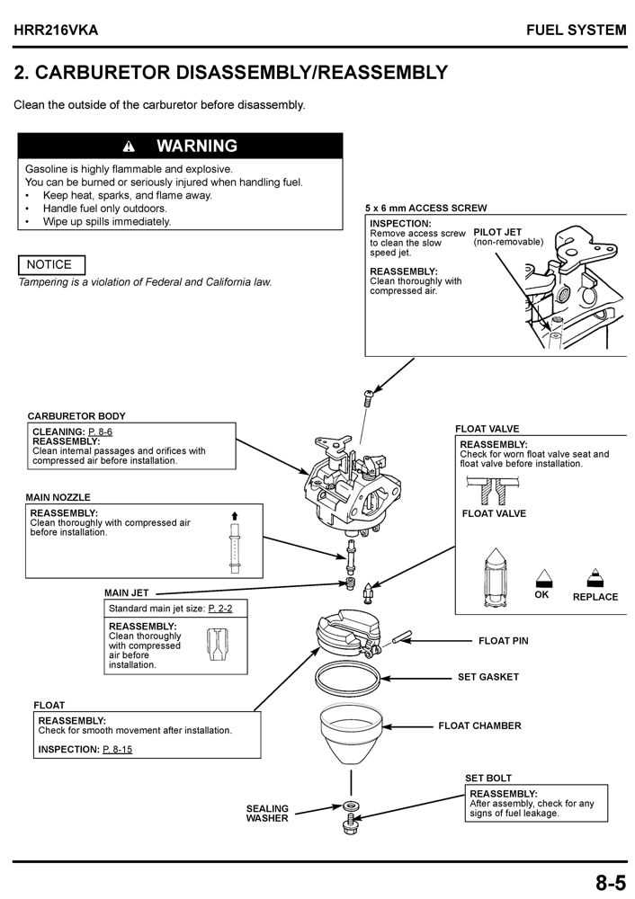 hrr216k9vkaa parts diagram