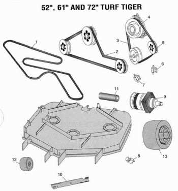 scag turf tiger parts diagram