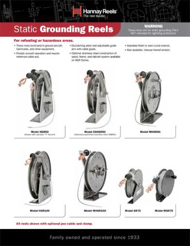 hannay reel parts diagram