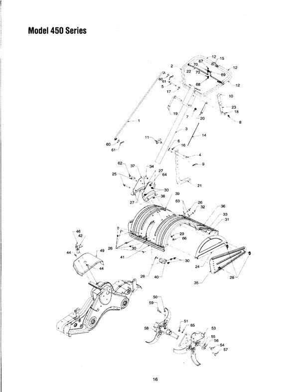 mtd rear tine tiller parts diagram