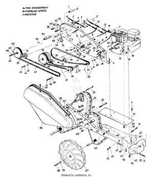 mtd tiller parts diagram