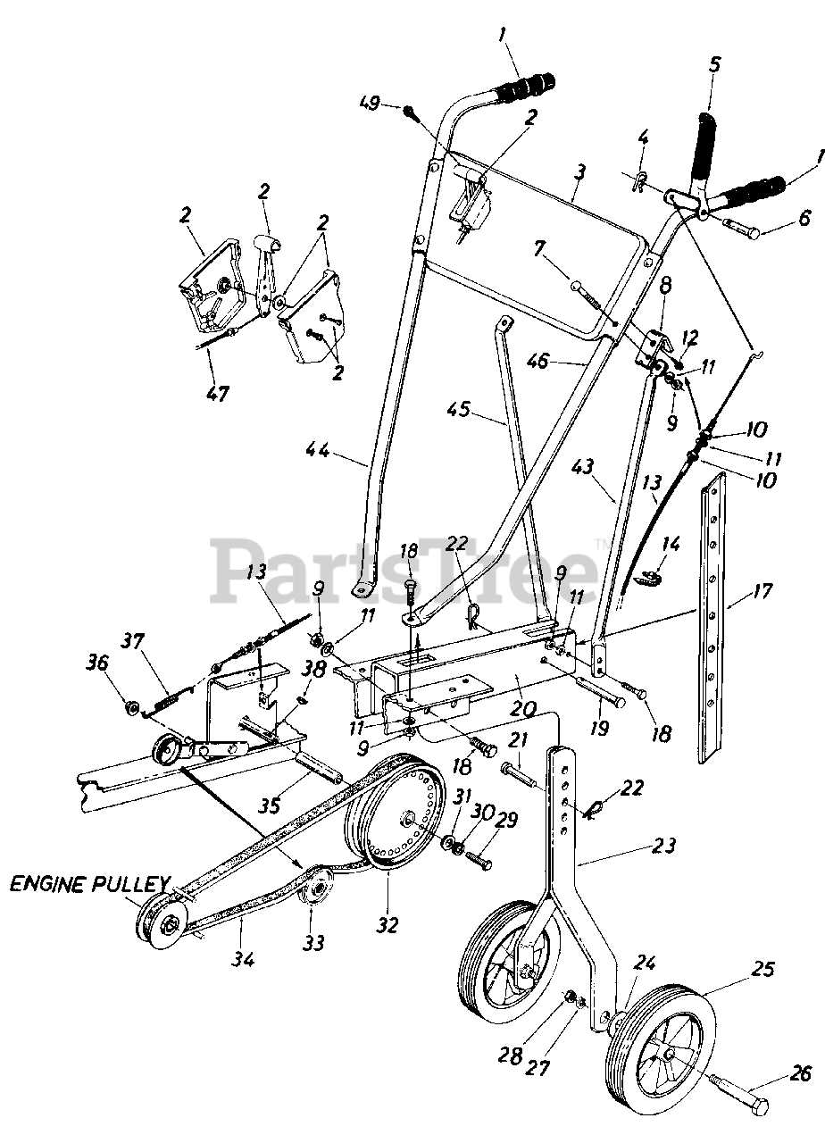 mtd tiller parts diagram