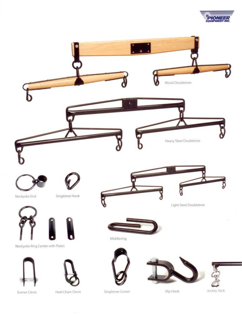 horse drawn wagon parts diagram