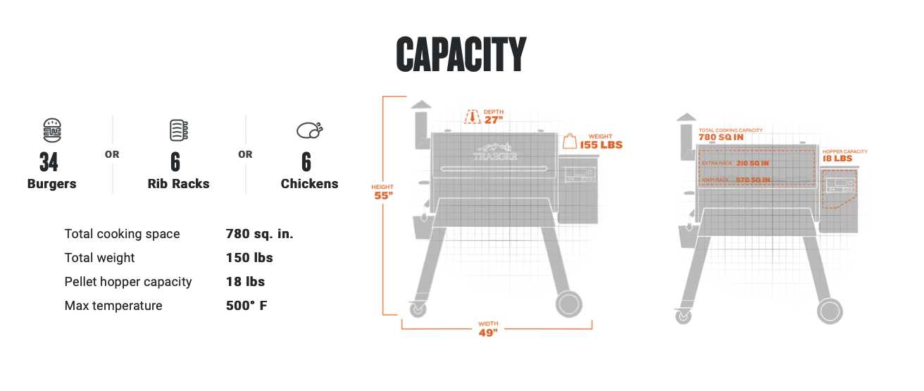 traeger pro 780 parts diagram