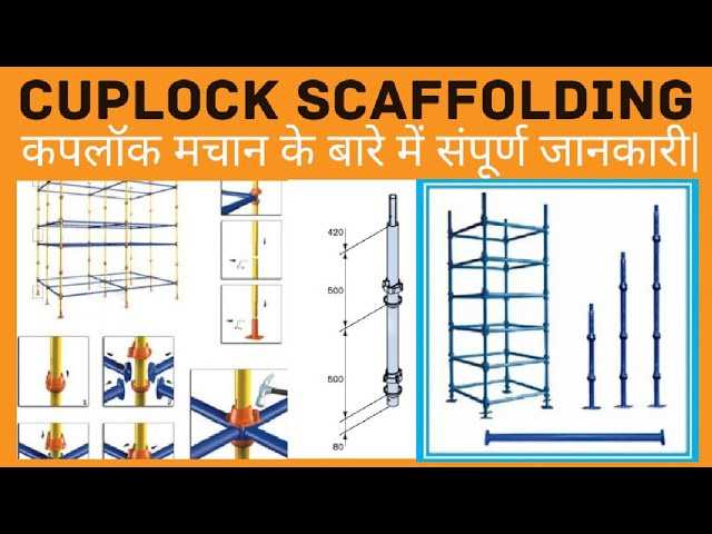 diagram scaffolding parts