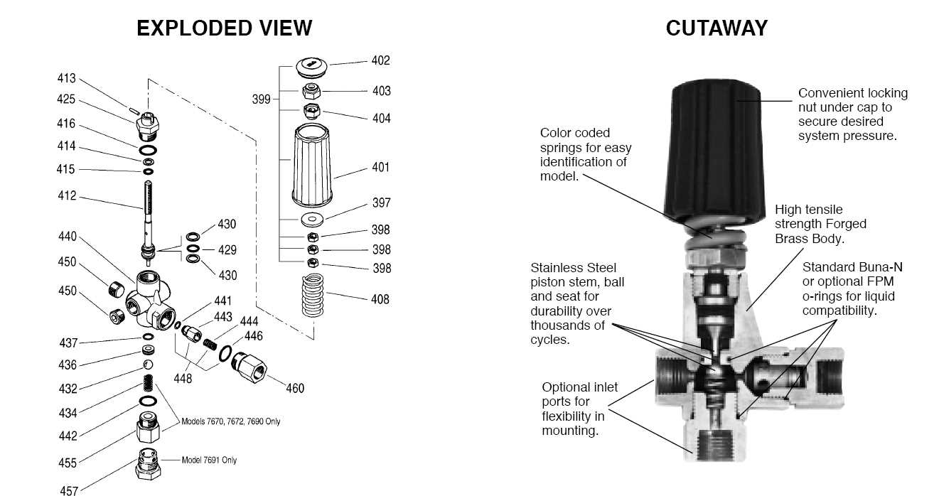 cat pressure washer pump parts diagram