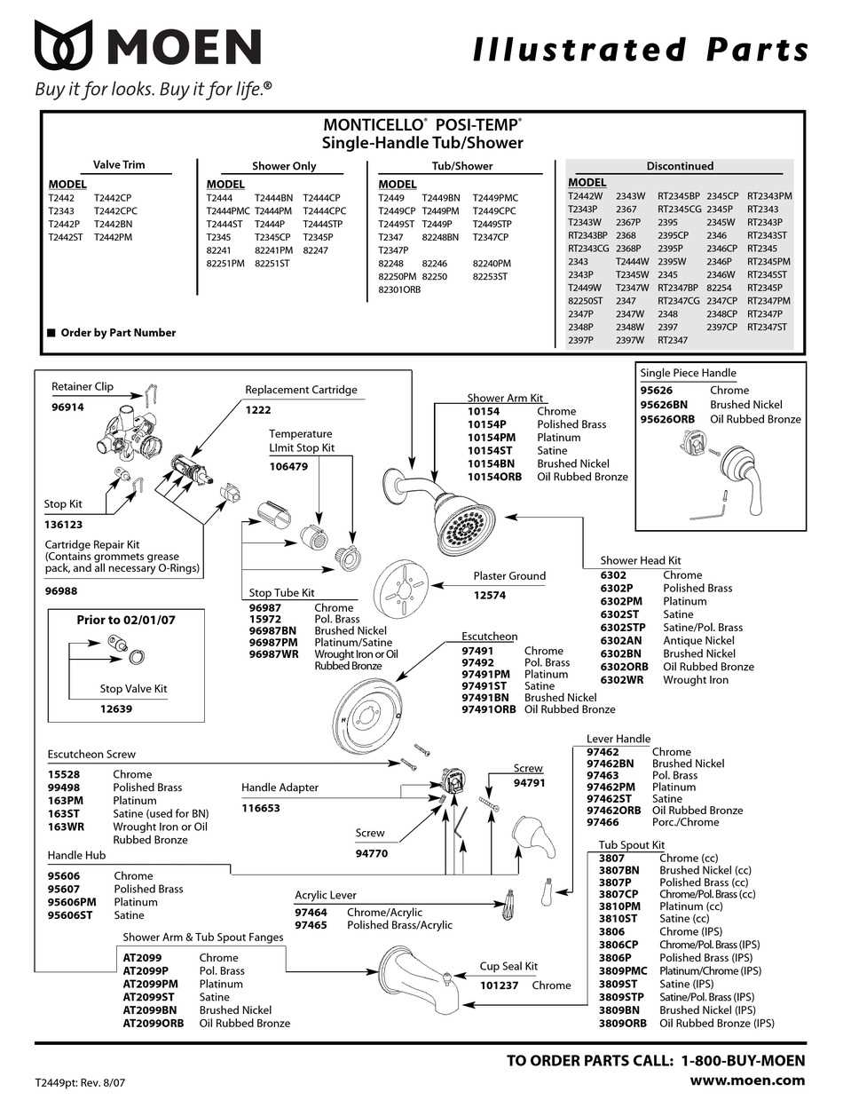 moen monticello roman tub faucet parts diagram