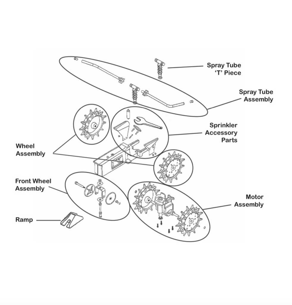 nelson rain train parts diagram