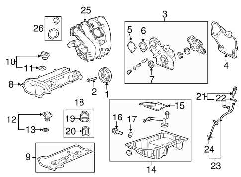 chevy equinox body parts diagram