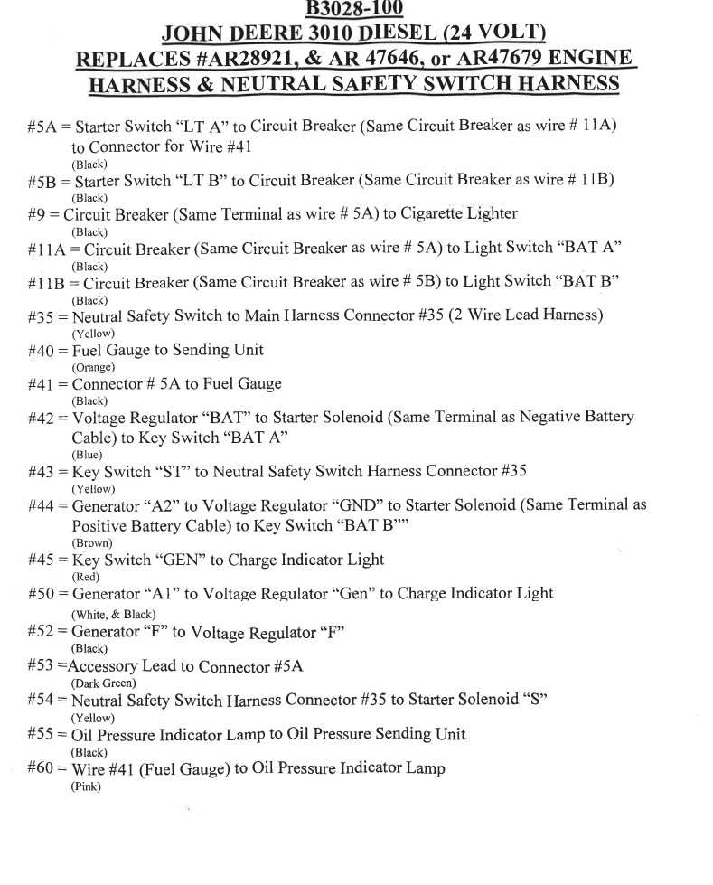 john deere 3010 parts diagram