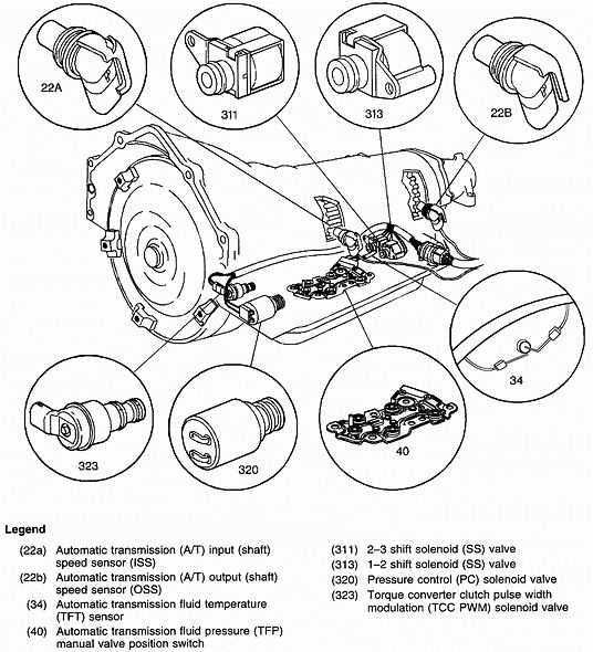 4l80e transmission parts diagram