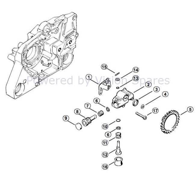 stihl 038 parts diagram