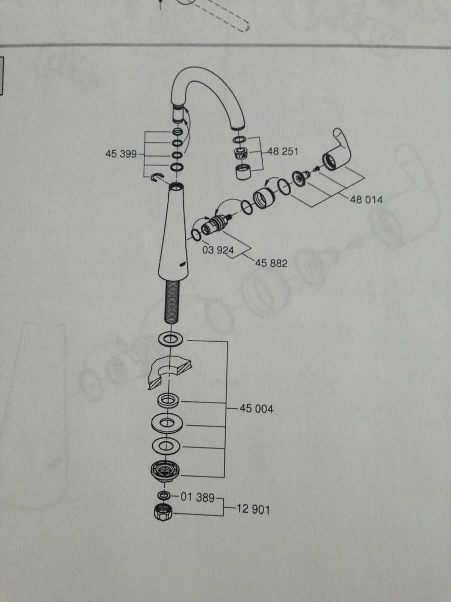 grohe ladylux plus parts diagram