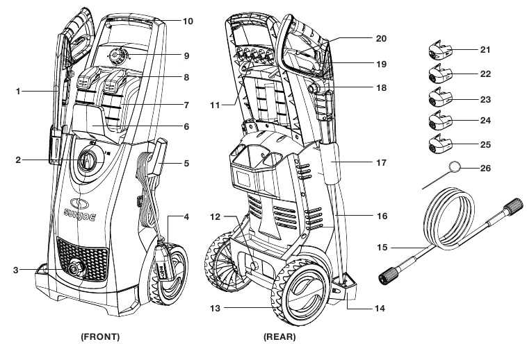 sun joe spx3001 parts diagram