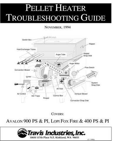 pellet stove parts diagram