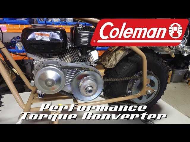 coleman rt200 parts diagram