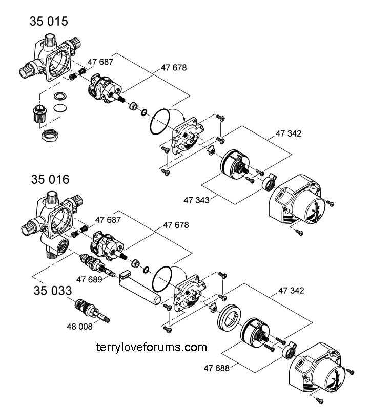 grohe shower parts diagram