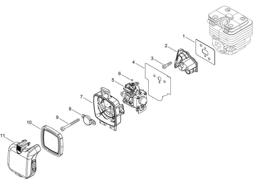 stihl ms 361 parts diagram